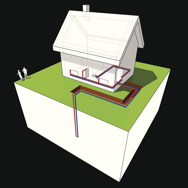 Geothermal heat pump diagram for underground heating and cooling service in Carthage, TX, and throughout Panola County.